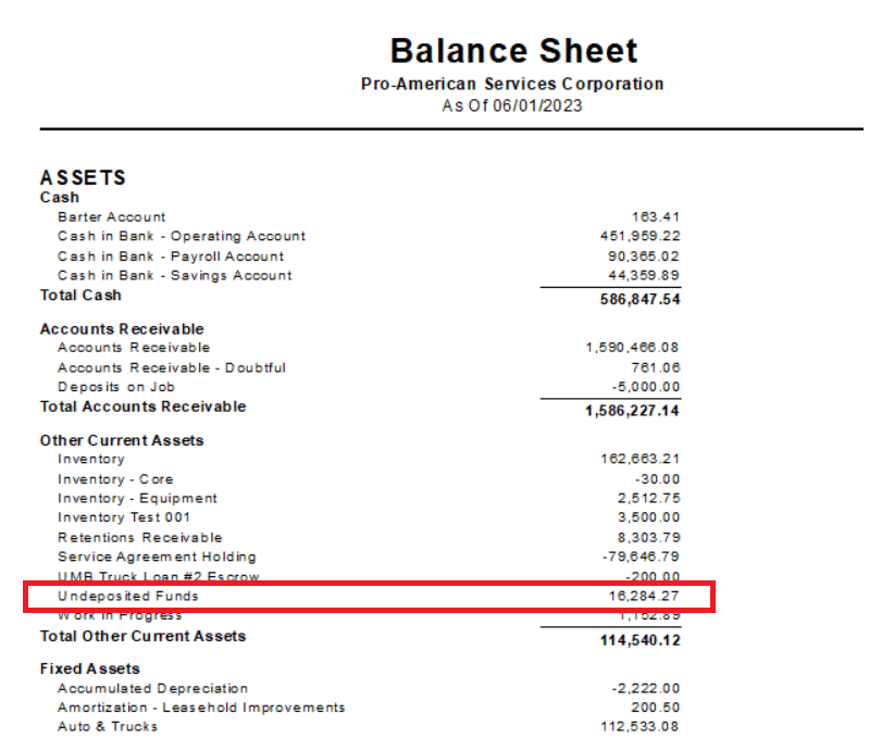 An image of undeposited funds appearing on a balance sheet