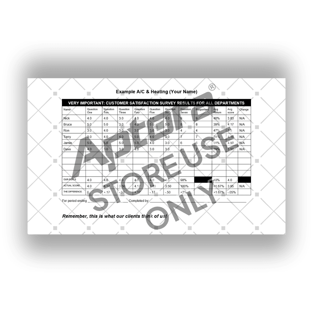 Customer Satisfaction Survey System