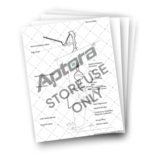 Electrical System Illustrations for Sales and Service - Aptora store product