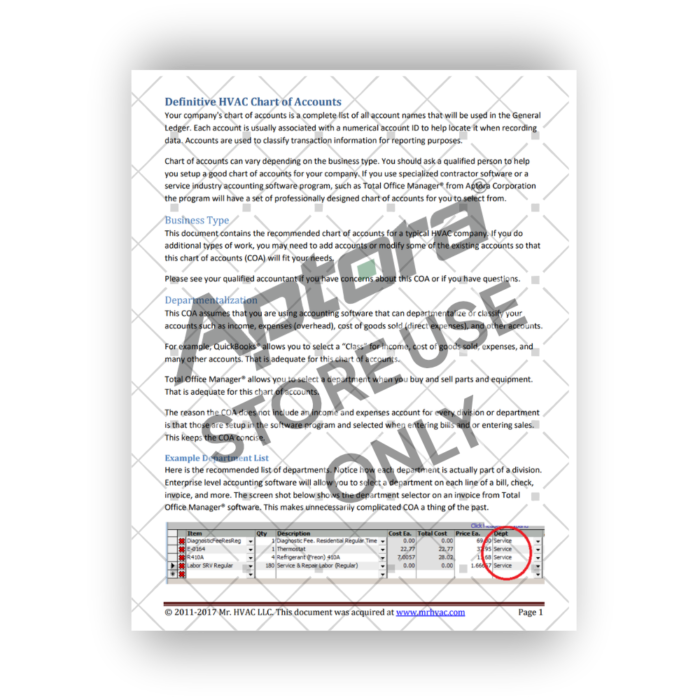HVAC Chart of Accounts with Division and Department Lists - Page 1