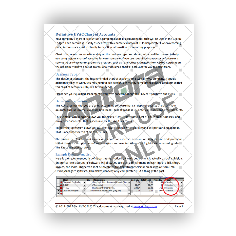 HVAC Chart of Accounts with Division and Department Lists - Page 1