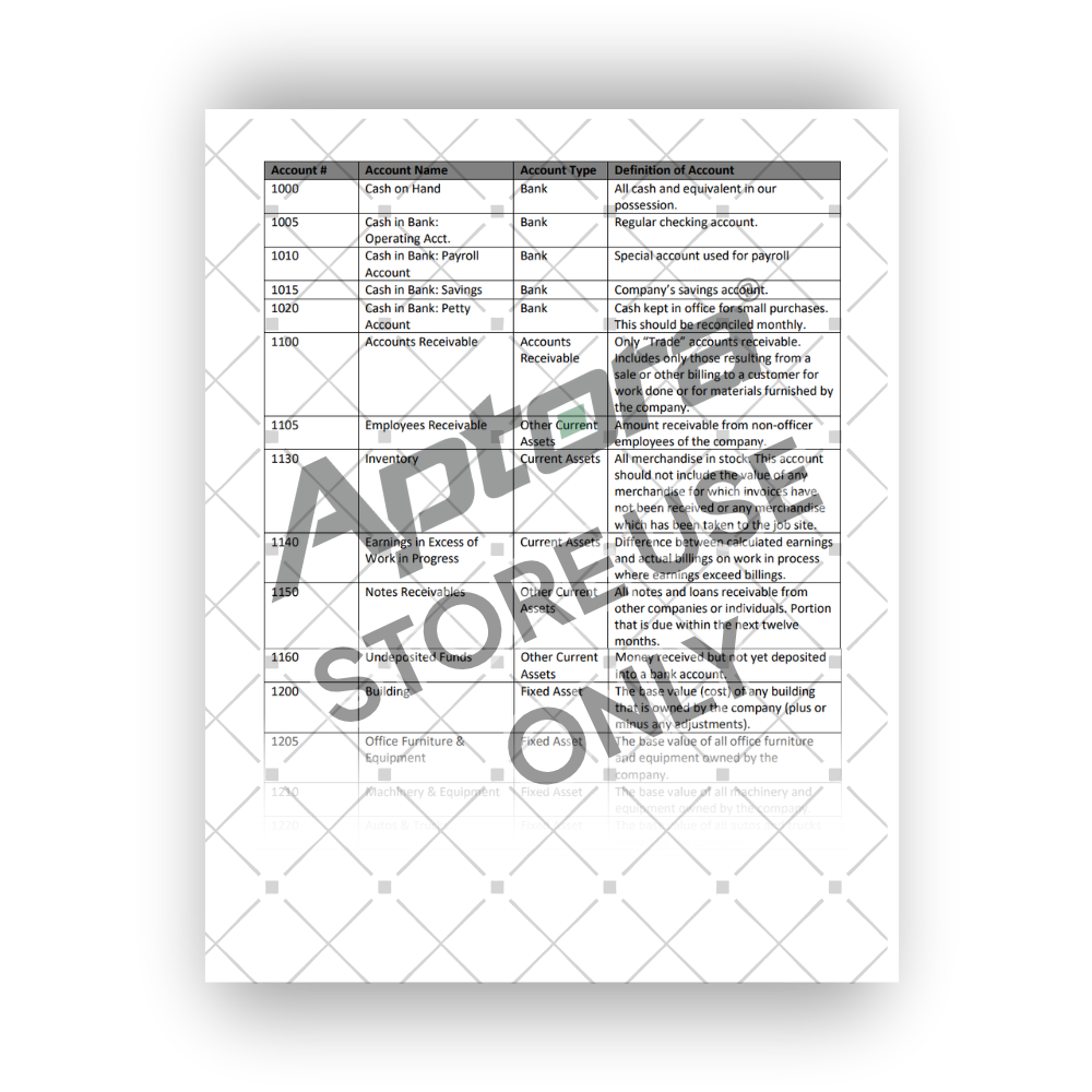 HVAC Chart of Accounts with Division and Department Lists - Page 3