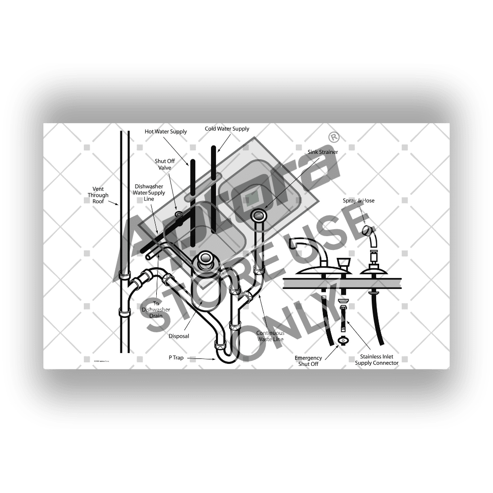 Plumbing System Illustrations for Sales and Service