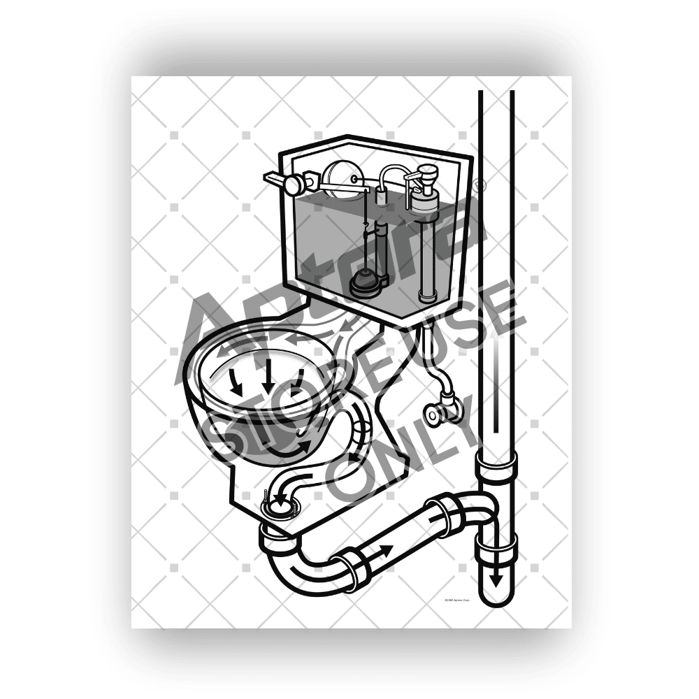 Plumbing System Illustrations for Sales and Service