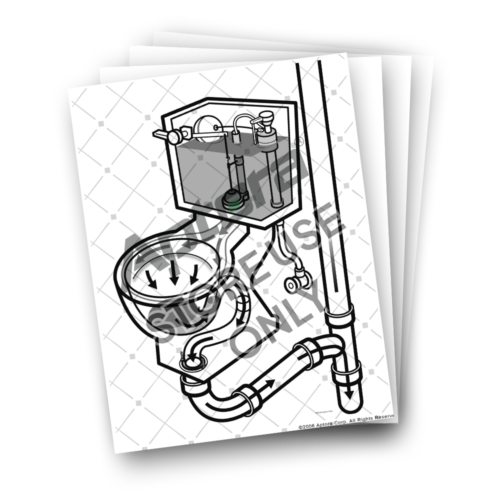 Plumbing System Illustrations for Sales and Service Cover