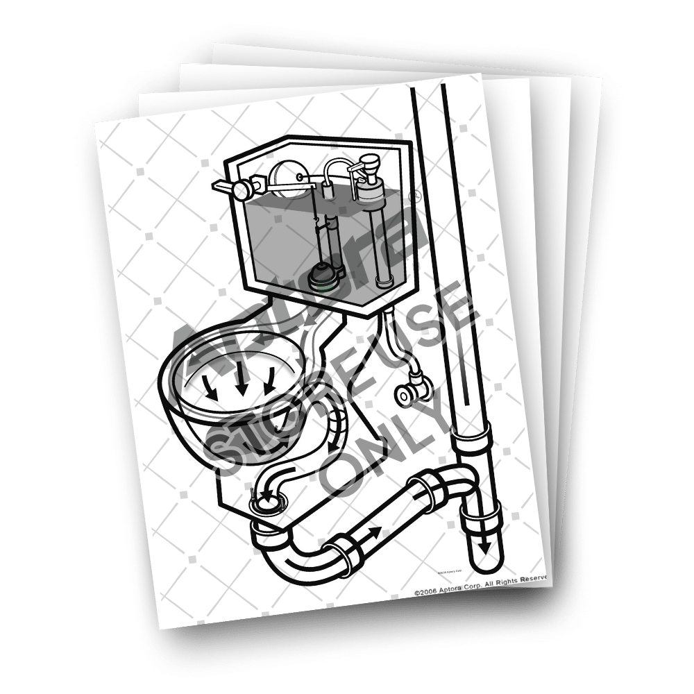 Plumbing System Illustrations for Sales and Service Cover