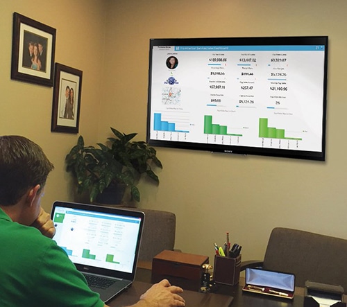 Total Office Manager Dashboard
