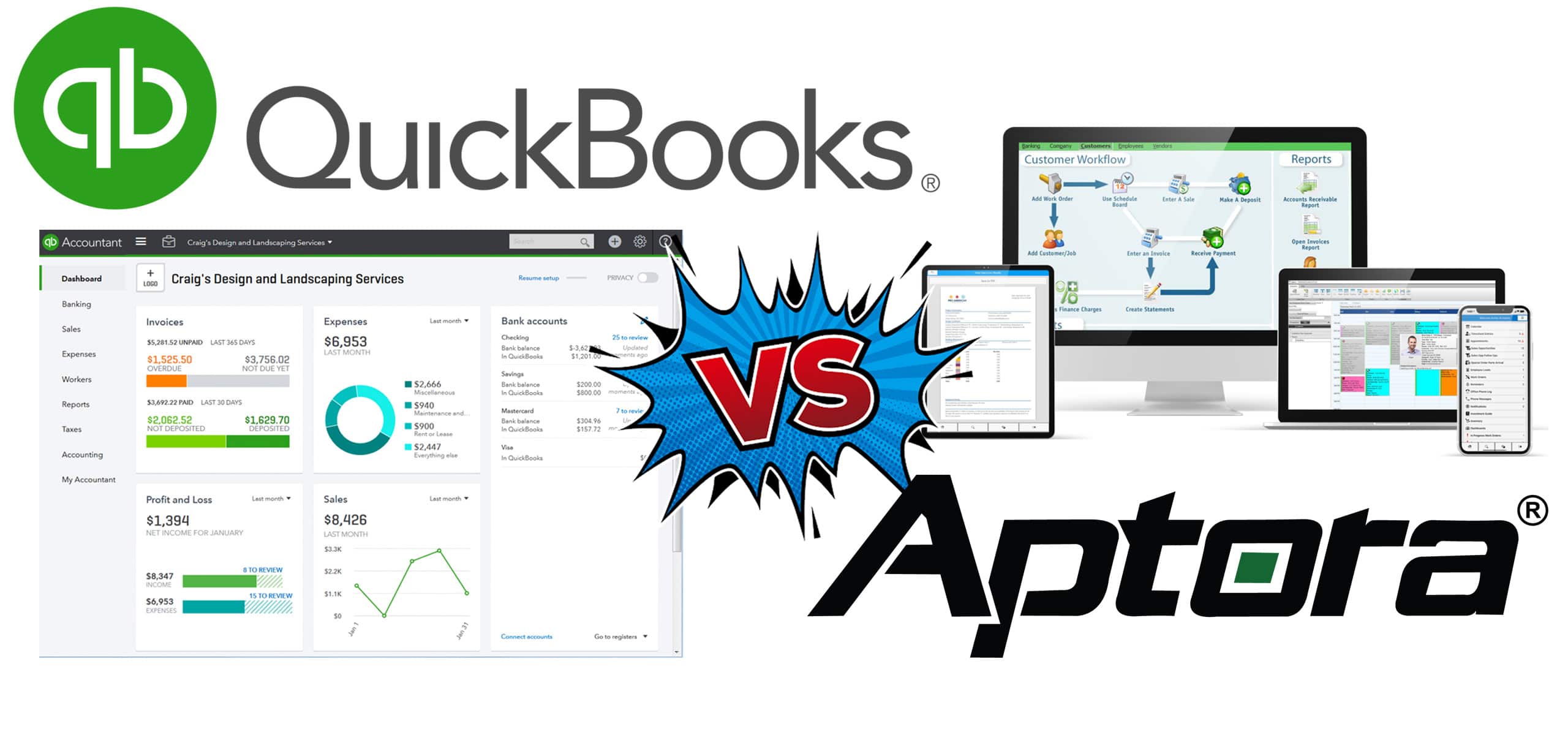 Aptora vs Quickbooks