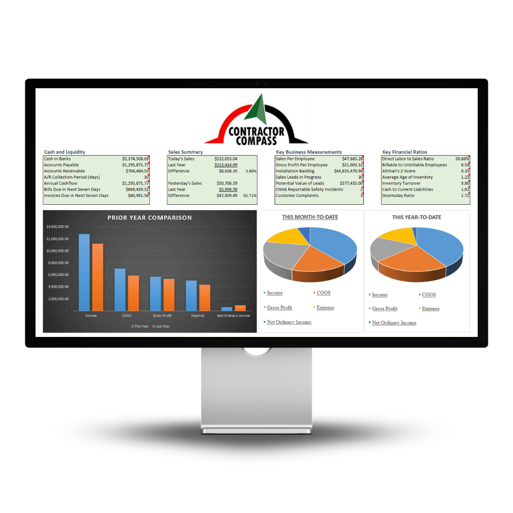 Contractor Compass by Aptora - Dashboard on computer screen