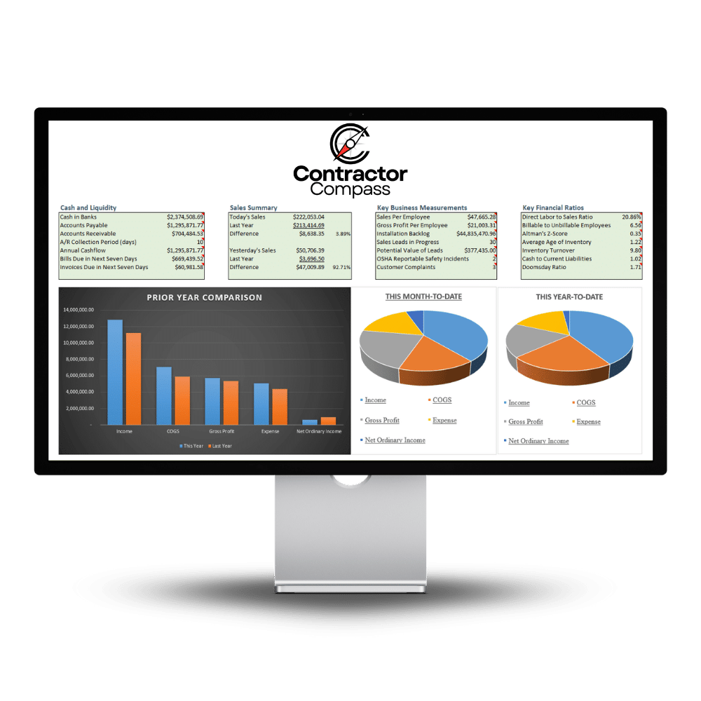 Contractor Compass by Aptora - Dashboard on computer screen