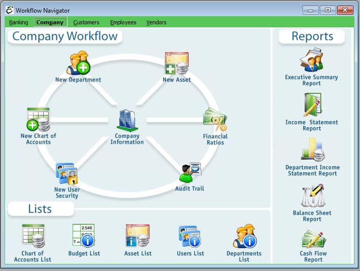 CRM Software Company Workflow