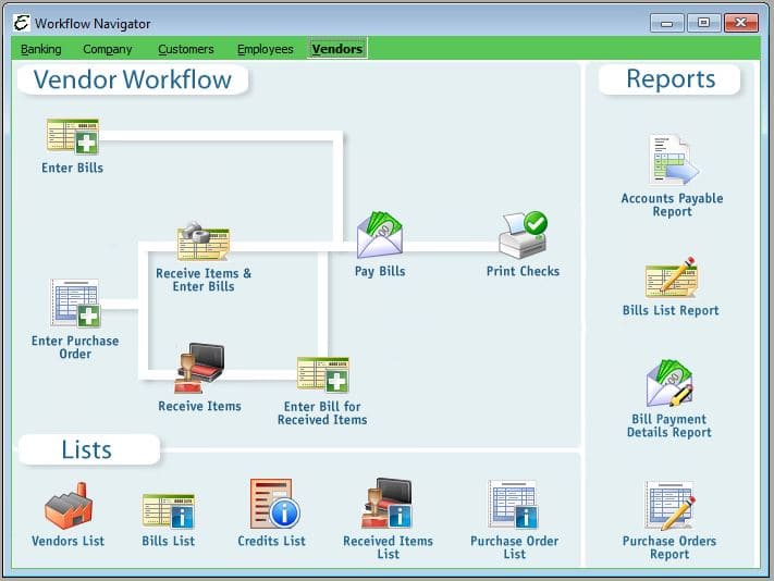 CRM Software Vendor Workflow